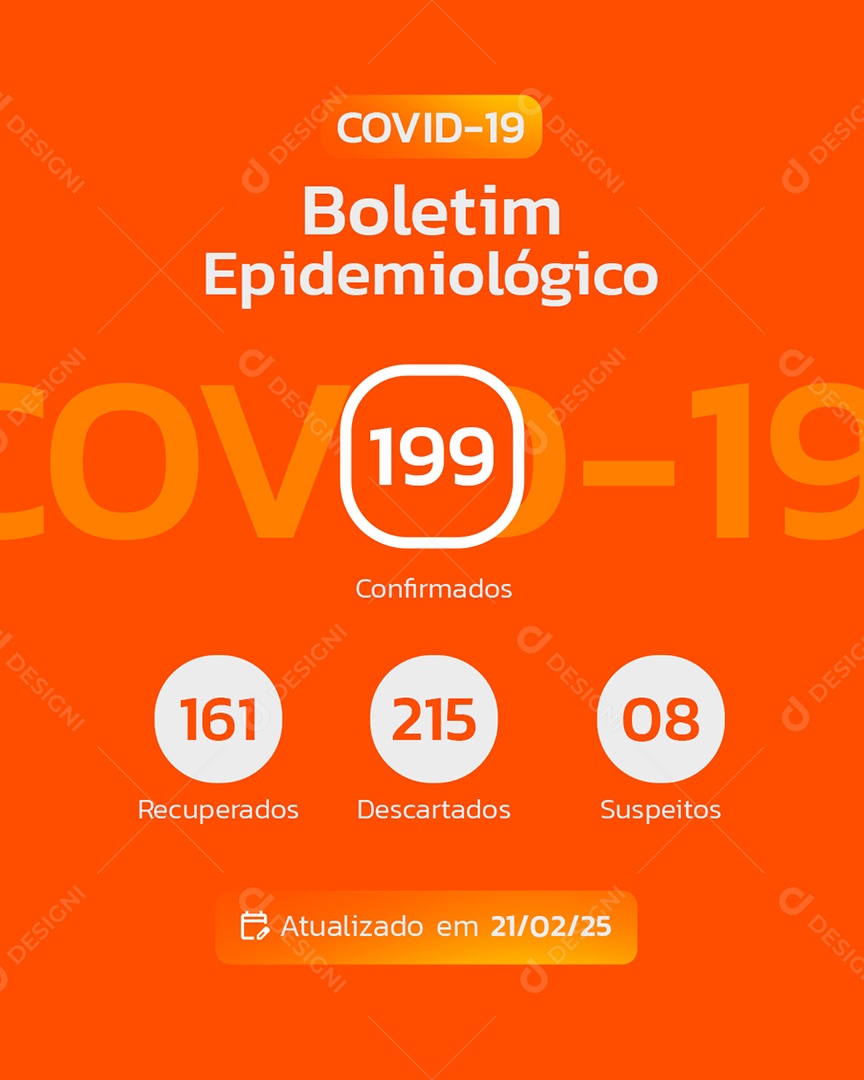 Prefeitura Boletim Epidemiológico Covid 19 Confirmados Recuperados Social Media PSD Editável