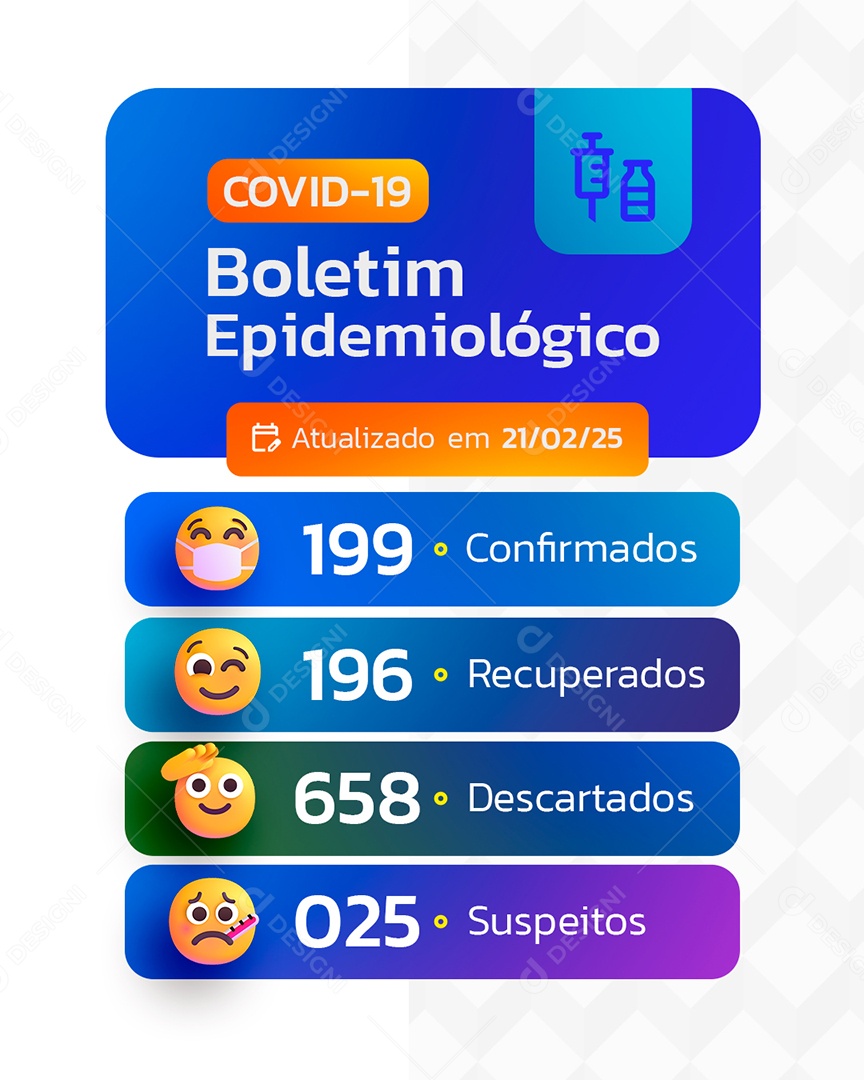 Prefeitura Covid 19 Boletim Epidemiológico Social Media PSD Editável