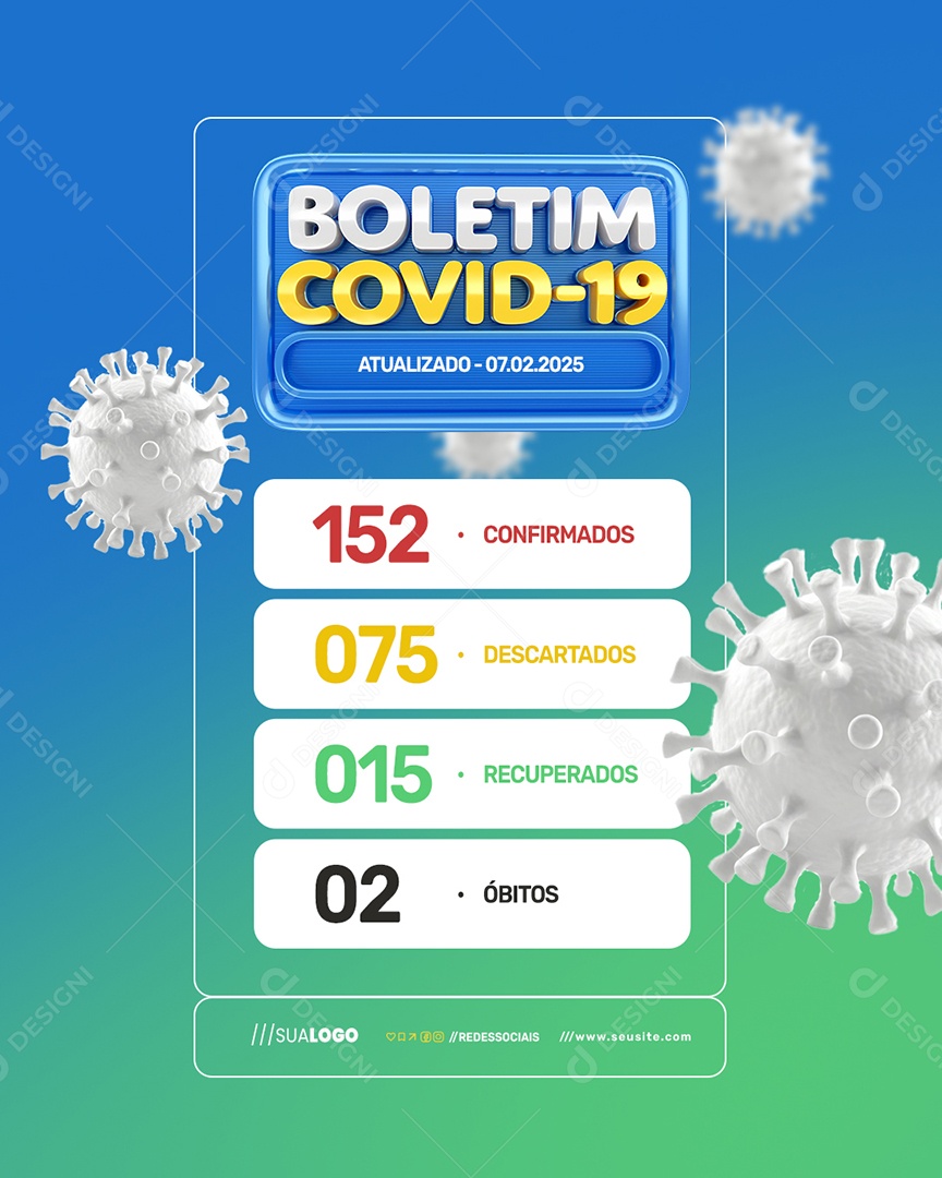 Boletim Covid-19 Atualizado Social Media PSD Editável