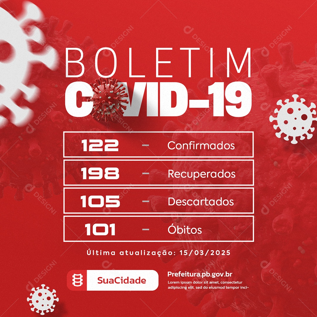 Boletim Covid-19 Confirmados Social Media PSD Editável