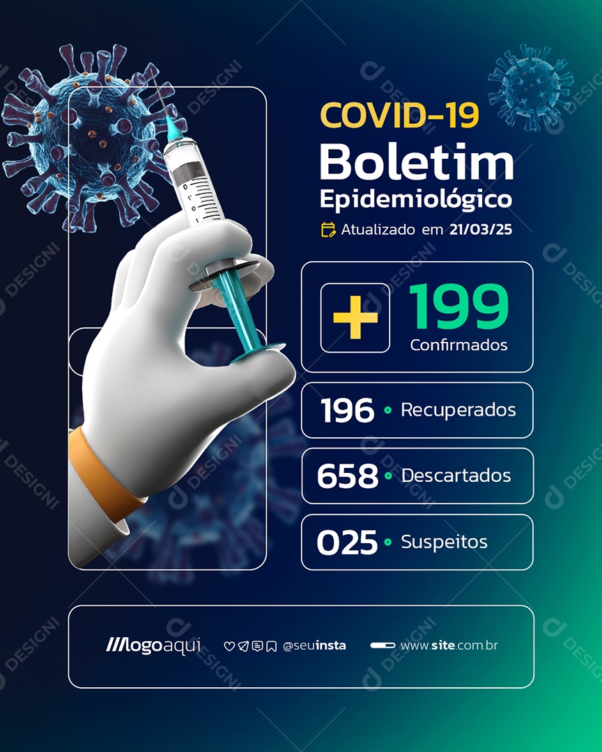 Covid-19 Boletim Epidemiológico Confirmados Social Media PSD Editável