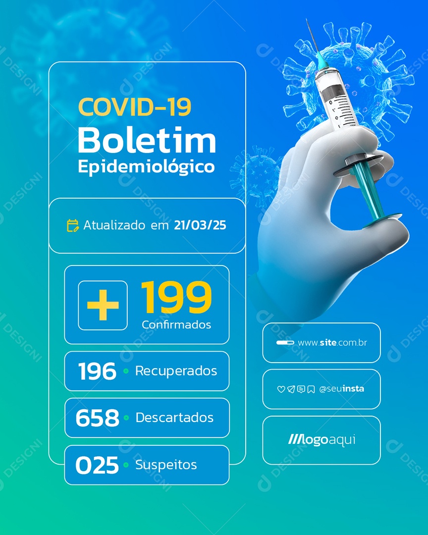 Covid-19 Boletim Epidemiológico Recuperados Confirmados Social Media PSD Editável