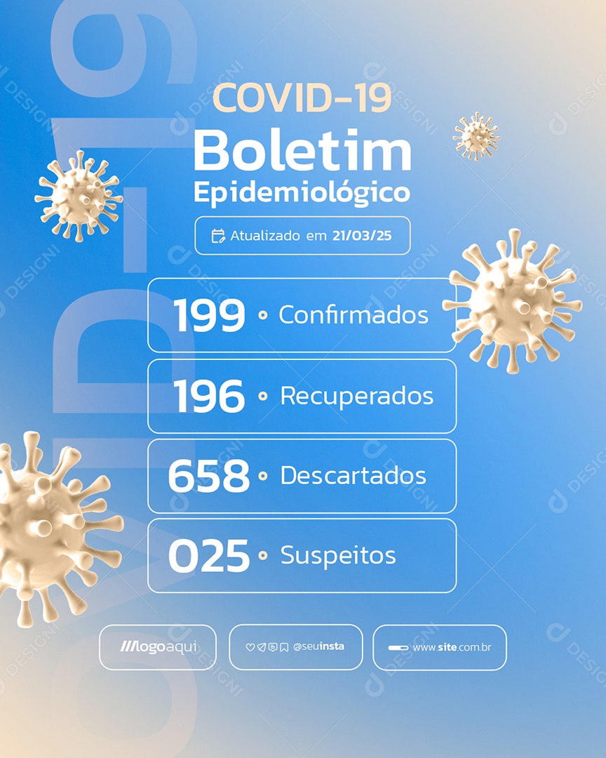 Covid-19 Boletim Epidemiológico Confirmados Social Media PSD Editável