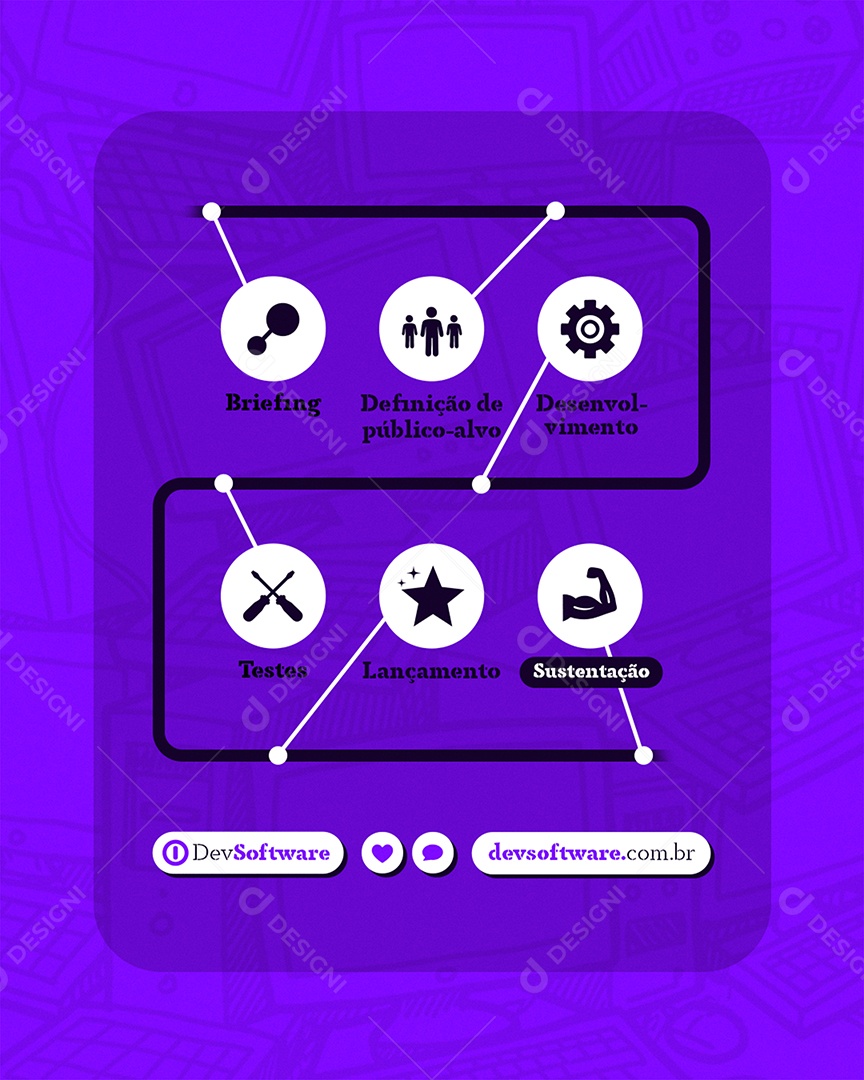 Marketing Digital Definição de Alvo Público Social Media PSD Editável