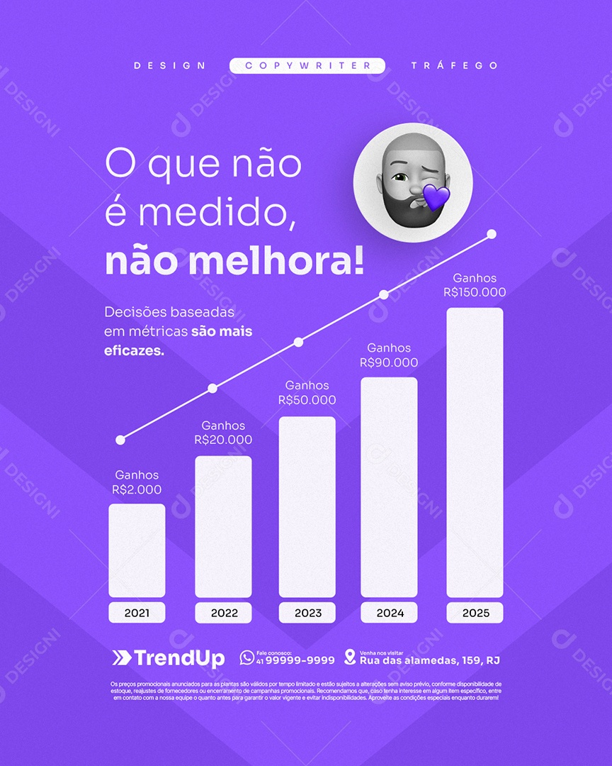 Marketing Digital O Que Não é Medido Não Melhora Social Media PSD Editável