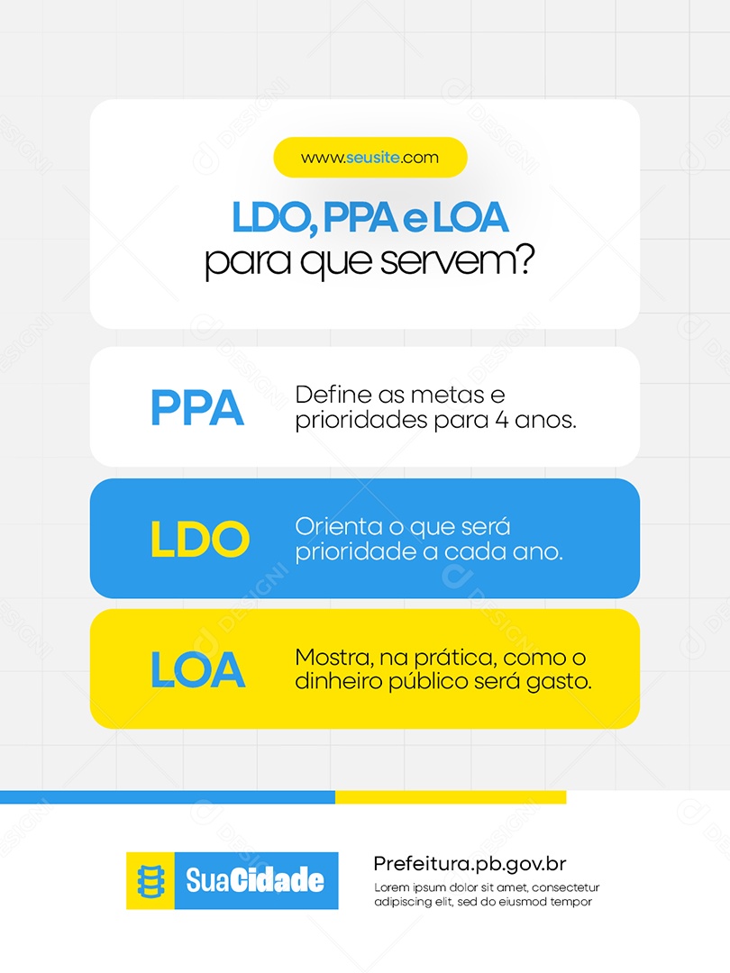 Prefeitura Sessão LDO PPA e LOA Para que Servem Social Media PSD Editável