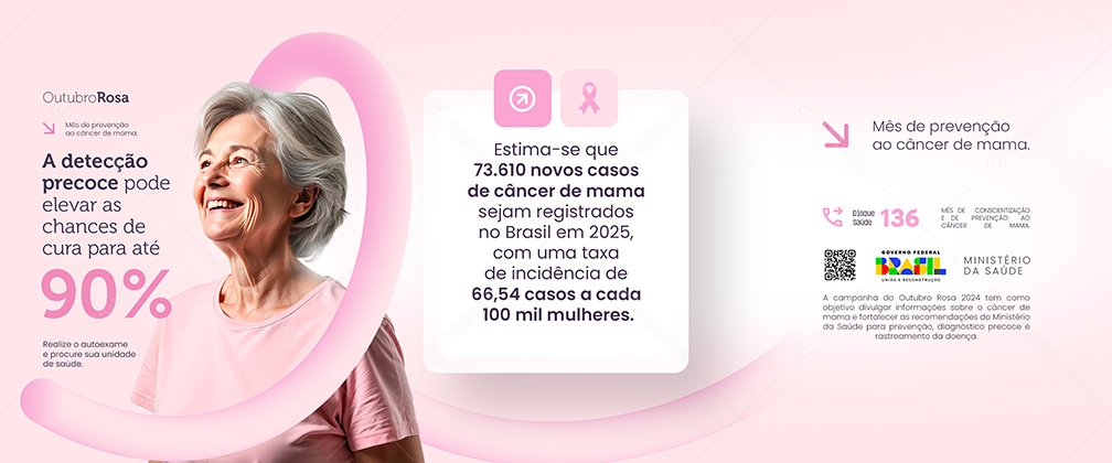 Carrossel Outubro Rosa Mês de Prevenção ao Câncer de Mama Social Media PSD Editável
