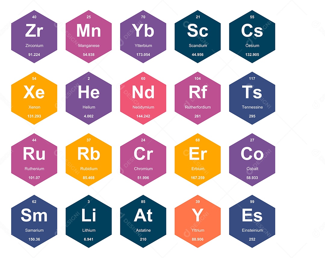 Cojunto de Elementos Coloridos da Tabela Periódica Ilustração Vetor EPS