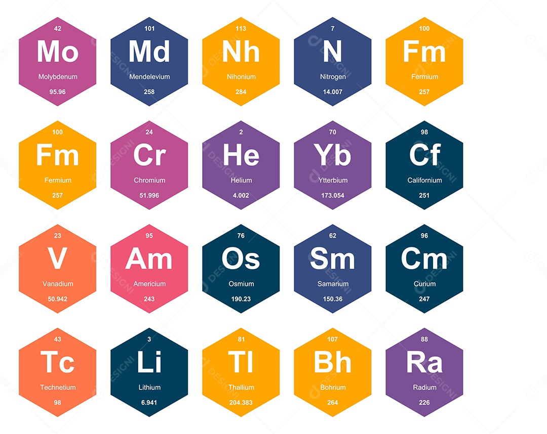 Cojunto de Elementos Coloridos da Tabela Periódica Ilustração Vetor EPS
