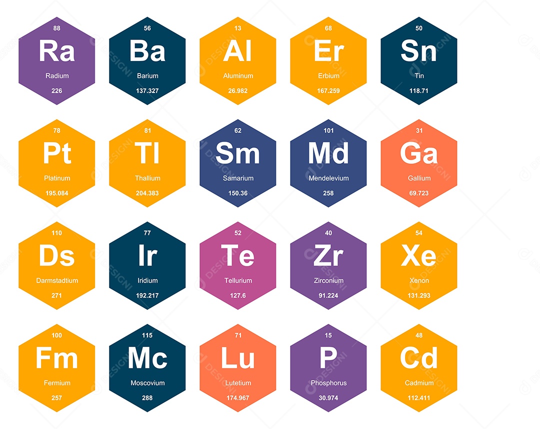 Cojunto de Elementos Coloridos da Tabela Periódica Ilustração Vetor EPS