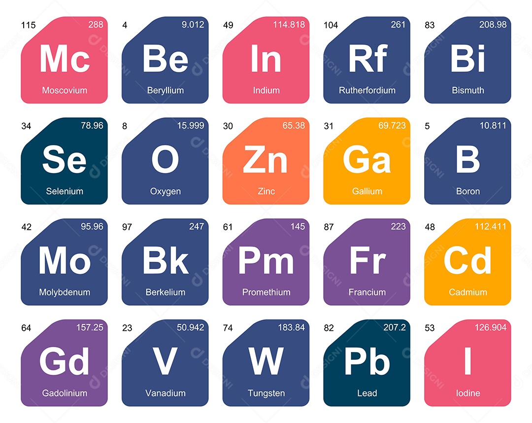 Cojunto de Elementos Coloridos da Tabela Periódica Ilustração Vetor EPS