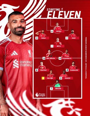 Futebol Escalação Inicial Onze Jogadores Campo Vermelho PSD Editável