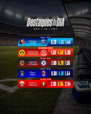 Futebol Destaques do Dia Sex 13 Fev Ligue 1 Bundesliga FA Cup La Liga PSD Editável