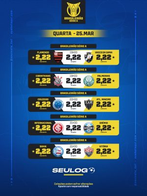 Brasileirão Série A  Jogos e Cotações PSD Editável