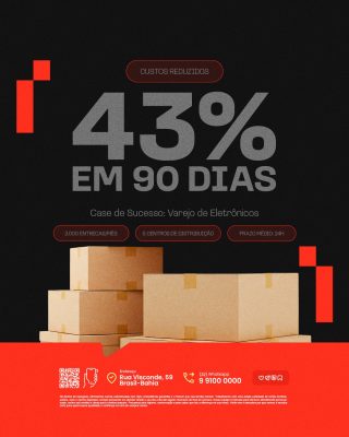 Transportadora Varejo Eletrônicos 43% Custos Reduzidos PSD Editável