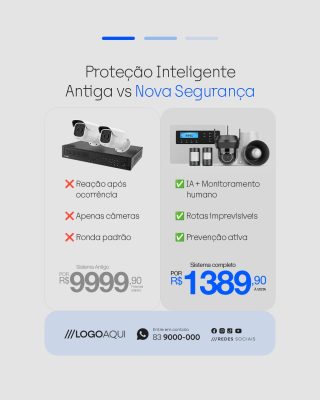 Proteção Inteligente Antiga vs Nova Segurança PSD Editável
