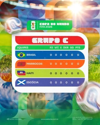 Copa do Mundo FIFA 2026 Grupo C Tabela de Jogos PSD Editável