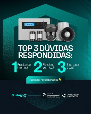 Sistema de Monitoramento Top 3 Dúvidas Respondidas PSD Editável
